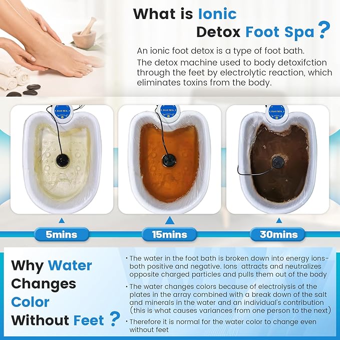 Ionic Foot Bath Detox Machine, Portable Ionic Detox Foot Bath Spa Machine Ion Cleanse Controller for Home Travel Holiday