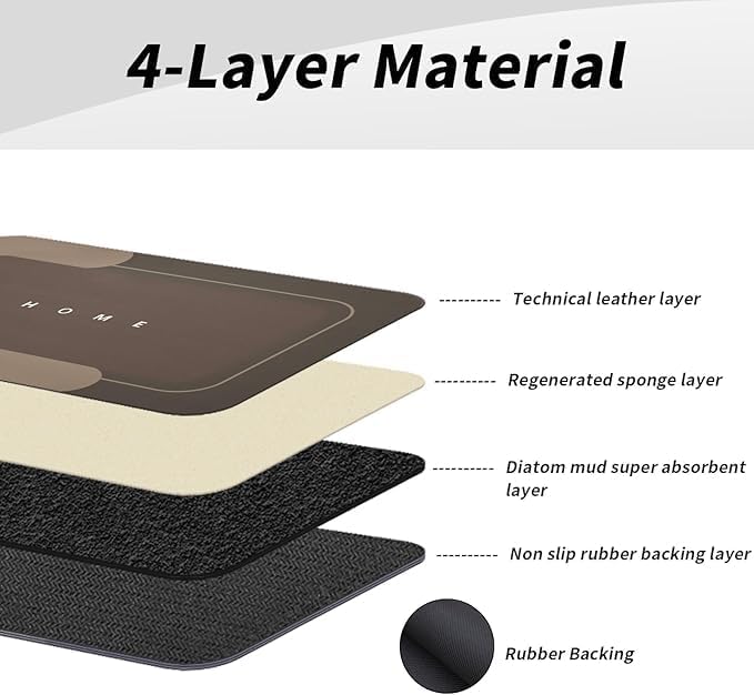 Housego Absorbent Bath Mat Magic Rug, Quick Drying Magic Bath Mat Non-Slip Floor Rug Rubber Backed for Bathroom Kitchen Shower Sink, Water Absorbent (1PC, 16.93''x34.65’’, Brown)