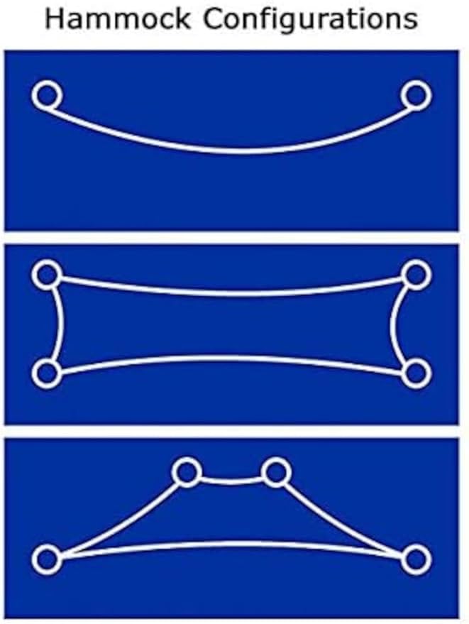 Baby Buddy Stuffed Animal Hammock Storage Net - Corner Space-Saving Toy Organizer for Nursery and Kids Bedroom Organization, Holds 25 Pounds, Easy Wall Mount, Blue