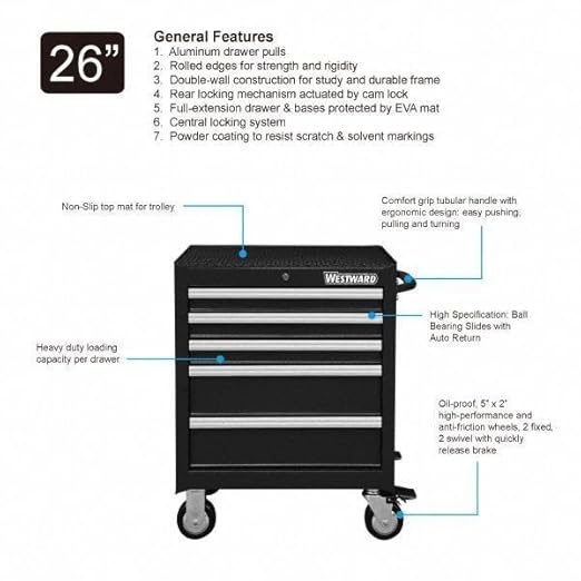 Westward 26-11/16" Rolling Cabinet, 5 Drawers, Black