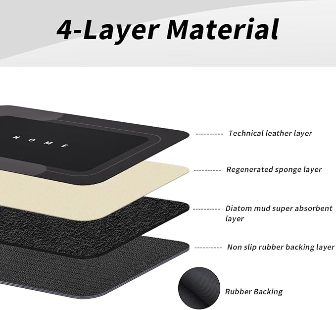 3PCS Absorbent Bath Mat Magic Rug Sets, Quick Drying Bath Mat Non-Slip Floor Rug Rubber Backed for Bathroom Kitchen Shower Sink (16.9''x23.6''+19.7''x23.6''+19.7''x31.9'', Black)