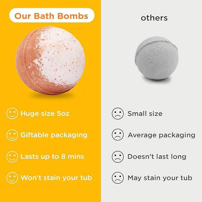 Easter Bath Bombs for Kids with Surprise Toys Inside (6 Pack) - Kids Easter Basket Stuffers for Boys and Girls - Large Spring Bubble Bomb, Made in USA, Incredible Fragrances & Colors by Two Sisters