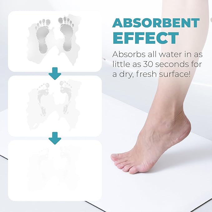 Homergy Bath Mat – Super‑Absorbent & Quick‑Dry with Non‑Slip Rubber Backing, Machine Washable & Odor Resistant – 20x32 in, White