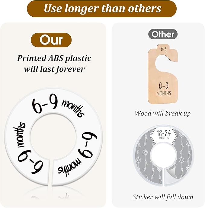 Baby Closet Dividers, Set of 6 Baby Closet Size Dividers, Baby Hanger Dividers By Age from Newborn to Toddler, Organize Nursery Hangers for Clothes