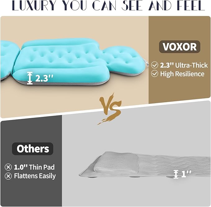 Full Body Bath Pillow for Bathtub, Thick Bathtub Cushion with Laundry Bag, Luxury Tub Pillow for Bath for Headrest Neck and Back Support Ocean Blue 60" x 16"