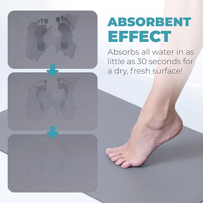 Homergy Bath Mat – Super‑Absorbent & Quick‑Dry with Non‑Slip Rubber Backing, Machine Washable & Odor Resistant – 18x28 in, Gray