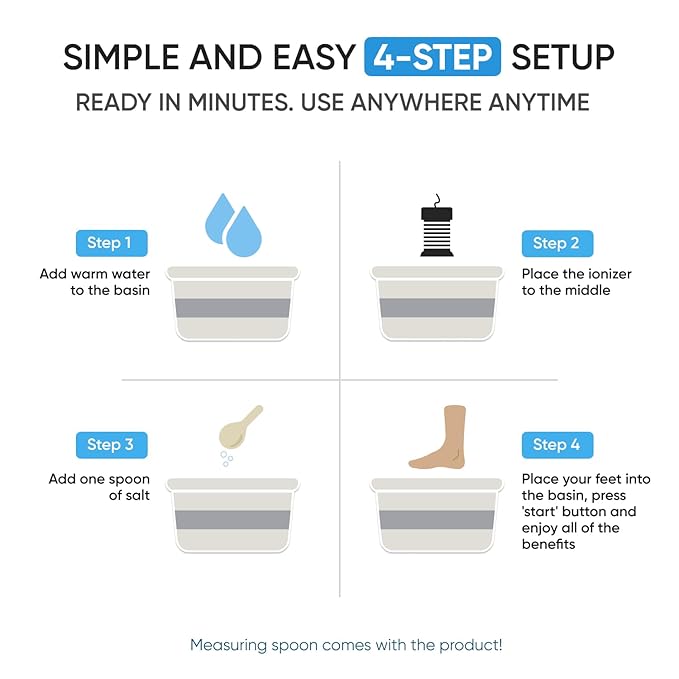 Ionic Foot Spa by Healifeco – Ion Foot Bath Detox Machine - For Toxins & Heavy Metals – Activates 2,000 Foot Detox Nodes – Easy 30-Min Home Detox – 90,000+ Happy Users Trust It - With Basin