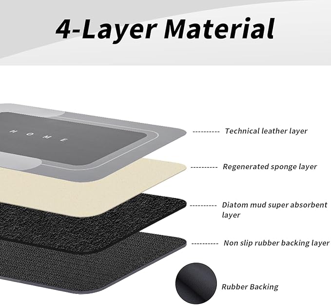 Housego Absorbent Bath Mat Magic Rug, Quick Drying Magic Bath Mat Non-Slip Floor Rug Rubber Backed for Bathroom Kitchen Shower Sink, Water Absorbent (1PC, 16.93''x26.77'', Dark Gray)