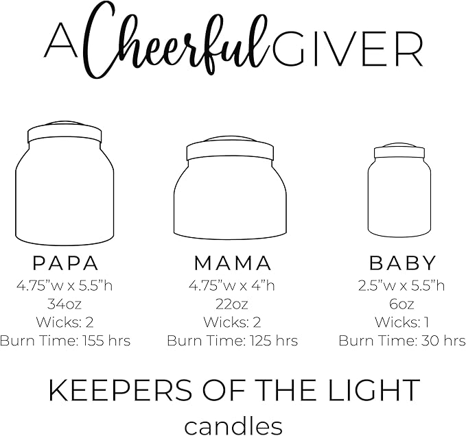 A Cheerful Giver - Banana Nut Bread - 34oz Papa Scented Candle Jar with Lid - Keepers of the Light - 155 Hours of Burn Time, Gift for Women, Brown