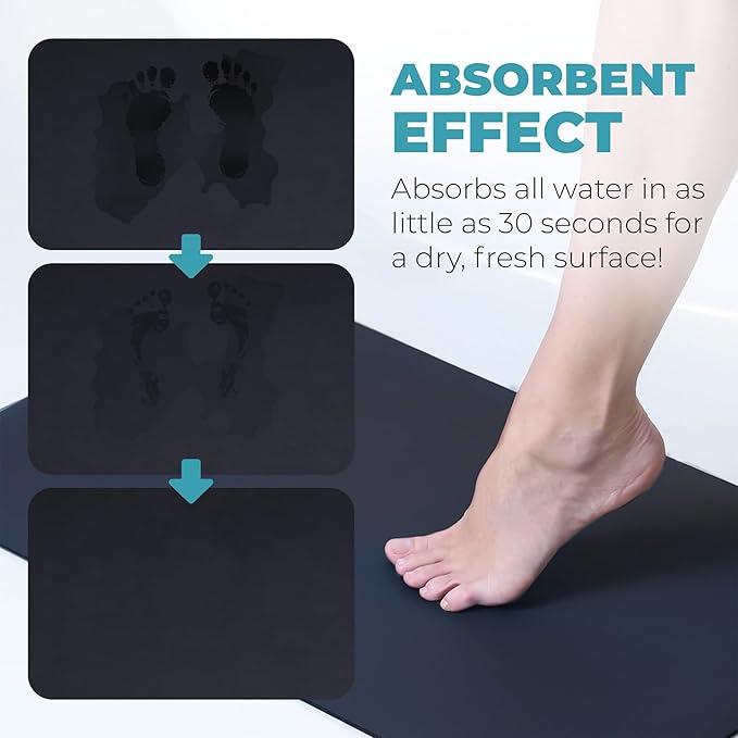 Homergy Bath Mat – Super‑Absorbent & Quick‑Dry with Non‑Slip Rubber Backing, Machine Washable & Odor Resistant – 16×24 in, Black