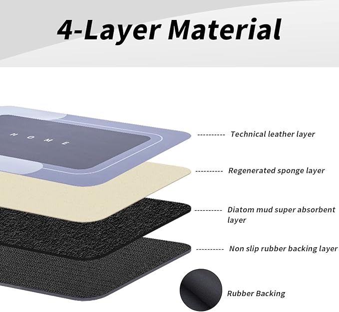 2PCS Absorbent Bath Mat Magic Rug Sets, Quick Drying Bath Mat Non-Slip Floor Rug Rubber Backed for Bathroom Kitchen Shower Sink, Water Absorbent (19.7''x23.6''+19.7''x31.9'', Blue)