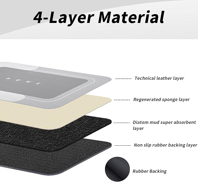 Housego 3PCS Absorbent Bath Mat Magic Rug Sets, Quick Drying Bath Mat Non-Slip Floor Rug Rubber Backed for Bathroom Kitchen Shower Sink (16.9''x23.6''+19.7''x23.6''+19.7''x31.9'', Light Gray)
