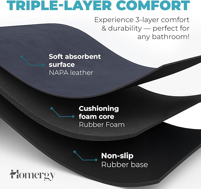 Homergy Bath Mat – Super‑Absorbent & Quick‑Dry with Non‑Slip Rubber Backing, Machine Washable & Odor Resistant – 16×24 in, Black