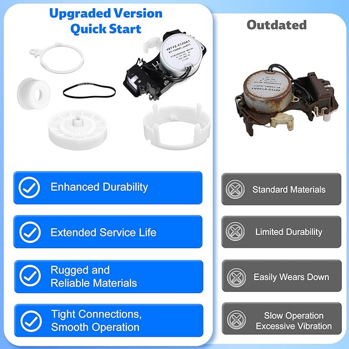 Upgraded W10913953 Washer Shift Actuator, W10721967 Pulley Clutch Kit & Drive Belt W10006384 Replaces 49TYZ-E120A1 W11481722 W10815026 MVWX655DW1