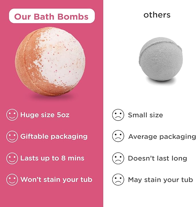 Valentines Bath Bombs for Kids with Surprise Heart Toys Inside (6 Pack) - Valentines Day Gifts for Kids & Women, Bubble Bath, USA Made, Kids-Safe Ingredients, Fruity Scents by Two Sisters