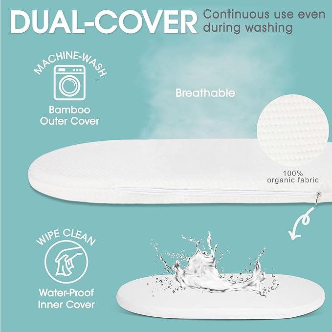 Baby Changing Basket Includes Diaper Caddy - Soft & Waterproof Dual-Cover, Portable, Changing Pad for Dresser & Changing Table, Gift for Baby Shower, Organic Cotton Rope