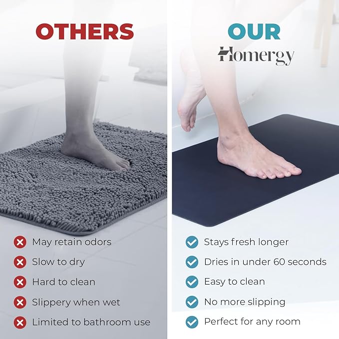 Homergy Bath Mat – Super‑Absorbent & Quick‑Dry with Non‑Slip Rubber Backing, Machine Washable & Odor Resistant – 20x32 in, Black
