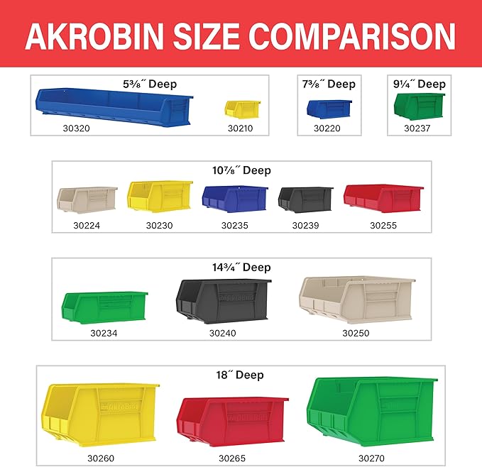 Akro-Mils 30235 AkroBins Plastic Storage Bins, Space-Saving Stackable Bins for Garage, Pantry, Craft Organization, 11" x 11" x 5", Blue, 6-Pack