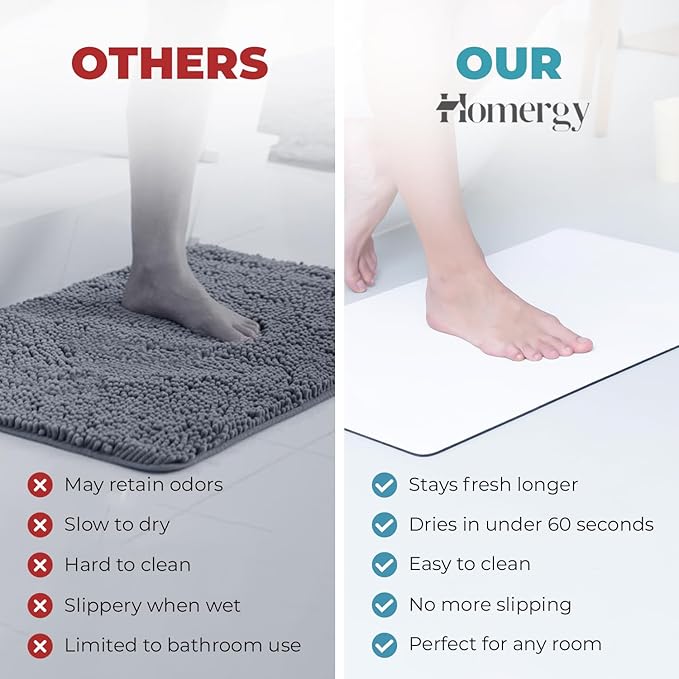 Homergy Bath Mat – Super‑Absorbent & Quick‑Dry with Non‑Slip Rubber Backing, Machine Washable & Odor Resistant – 20x32 in, White