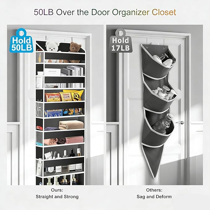 Over The Door Organizer Closet,6 Bins 12 Side Pockets,Hanging Organizer,Anti Tilt 50 lbs Load Organizers and Storage with Clear Window for Bedroom,Nursery,Rv,Bathroom,Camper(Black)