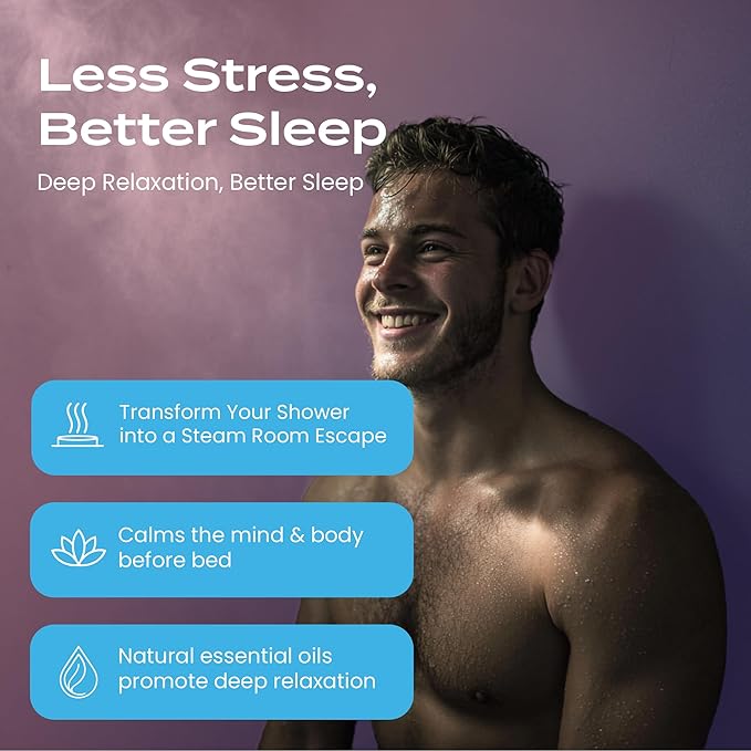 Body Restore Bath Bombs Aromatherapy 6 Pack - Birthday Gifts for Women, Men, Travel Essentials, Stress Relief, Relaxation, Self Care - Bloom