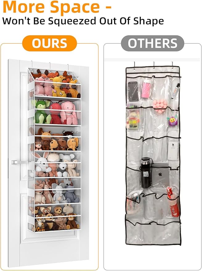 Over the Door Organizes- 6 Tier Stuffed Animal Storage, Bathroom Organizers and Storage, Swing-proof Hanging Organizer for Toys/Nursery Newborn Baby Essential Stuff (Clear)