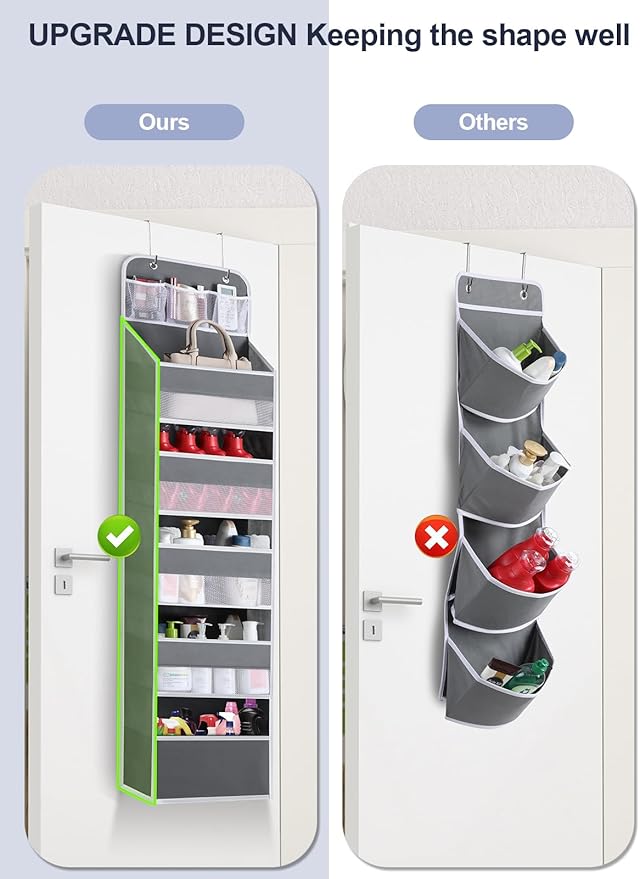 Over the Door Organizers - 5 Tier Hanging Door Storage with 5 Spacious Pockets, Anti -Tilt 44 lb Load Behind Door Organizer for Bedroom,Nursery,Bathroom,Kitchen,Dorm,Pantry - 1 Pack,Grey