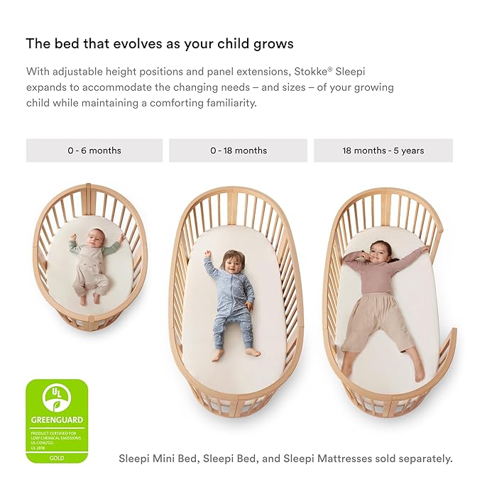 Stokke Sleepi Mini Mesh Liner V3, White - Compatible with Sleepi Mini V3 - Breathable 3D Mesh for Safe Sleep - Machine Washable