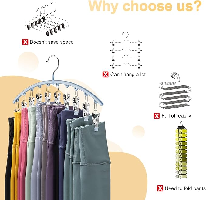 Legging Organizer for Closet, Metal Yoga Pants Hanger w/Rubber Coated 2 Pack w/10 Clips Hold 20 Leggings, Hangers Space Saving Hanging Closet Organizer for Closet Organizers and Storage, Blue