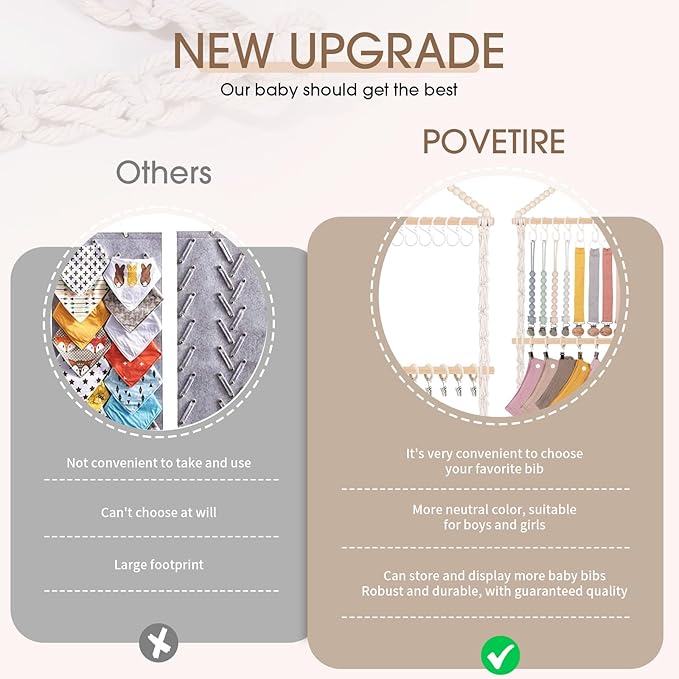 POVETIRE Pacifier Clip Holder Bibs Organizer, Neutral Bibs Holder Baby Bandana Drool Cloths Organizer Storage Hanging Wall Decor for Nursery Newborn Infant Girls and Boys Room