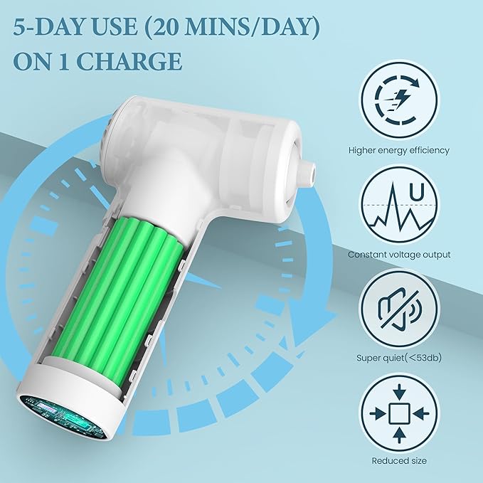 Bath Jet Spa, Rechargeable Bath Jet/Bubble Modes, Impact Force 65 kPA, Cordless Portable Mute Bathtub Accessories for Home Spa, Bathtub Jets for Tub Adjustable Speed Full-Body Relaxing (White)