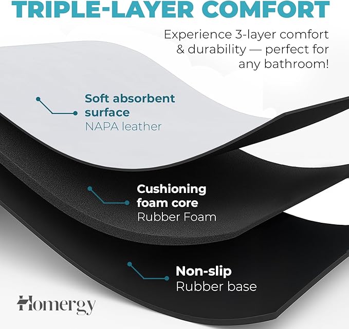 Homergy Bath Mat – Super‑Absorbent & Quick‑Dry with Non‑Slip Rubber Backing, Machine Washable & Odor Resistant – 18x28 in, White
