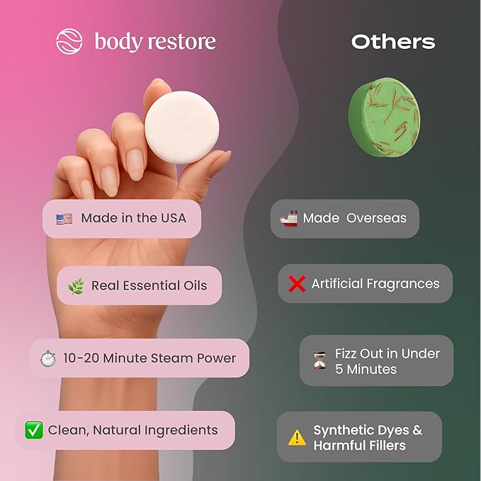 Body Restore Bath Bombs Aromatherapy 15 Pack - Birthday Gifts for Women, Men, Travel Essentials, Stress Relief, Relaxation, Self Care - Rose