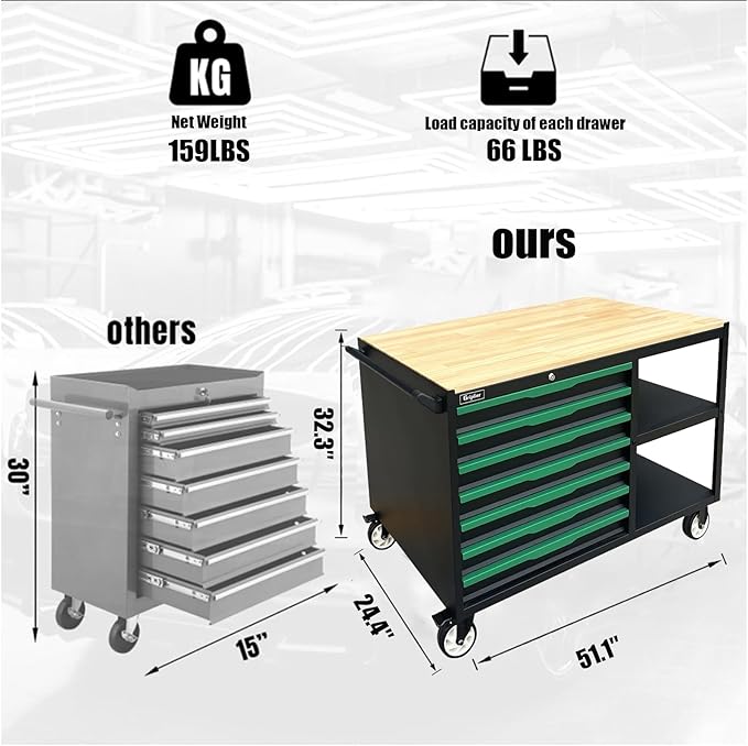 7-Drawers Professional Tool Cart Cabinet,Rolling Tool Chest with Double Shelves,Wood Workbench,51.1W x 18.9D x 32.3H inches for Garage, Workshop, or Outdoor Use(7 Drawers + 258 Pieces Tool)