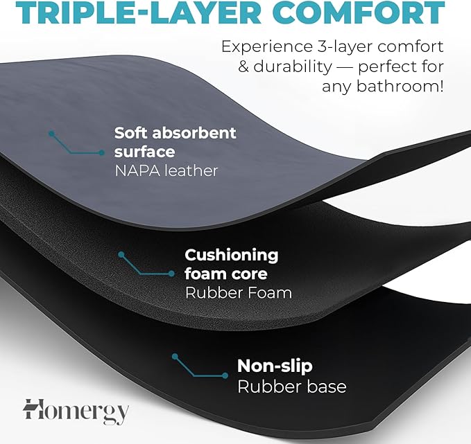 Homergy Bath Mat – Super‑Absorbent & Quick‑Dry with Non‑Slip Rubber Backing, Machine Washable & Odor Resistant – 16×24 in, Dark Gray