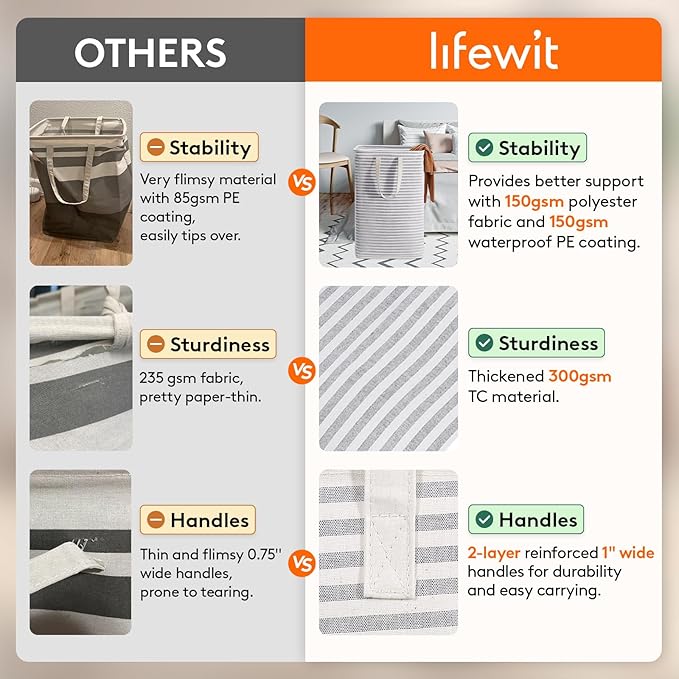 Lifewit 3 Pack Laundry Hamper Large Collapsible Laundry Baskets, Freestanding Waterproof Clothes Hamper with Easy Carry Handles in Laundry Room Bedroom Bathroom College Dorm, Grey, 3 x 125L