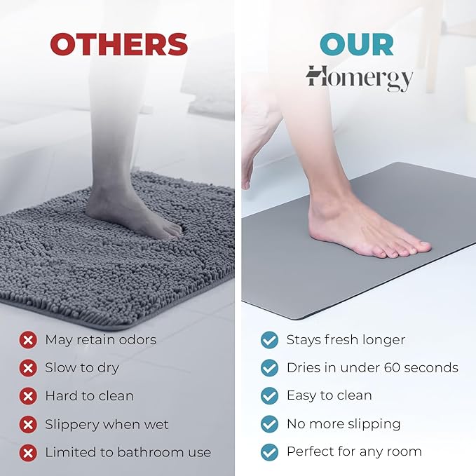 Homergy Bath Mat – Super‑Absorbent & Quick‑Dry with Non‑Slip Rubber Backing, Machine Washable & Odor Resistant – 24x48 in, Gray