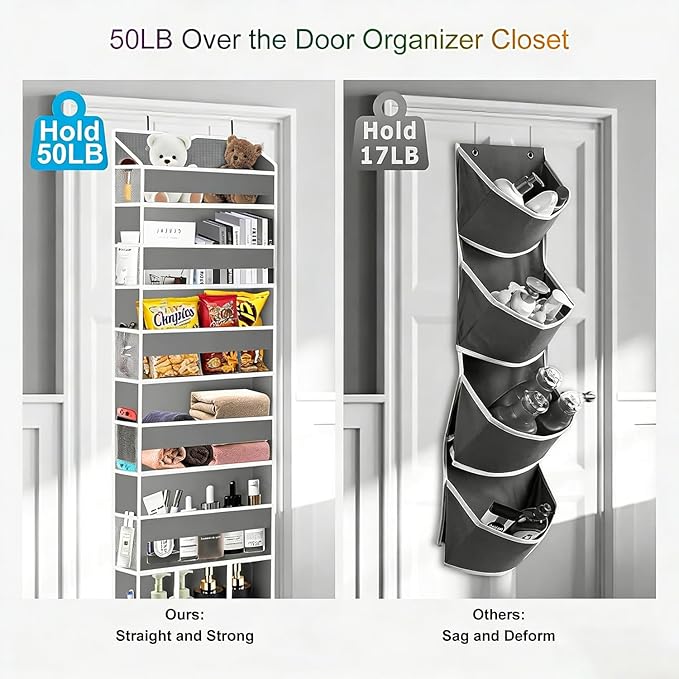 Over The Door Organizer Closet,6 Bins 12 Side Pockets,Hanging Organizer,Anti Tilt 50 lbs Load Organizers and Storage with Clear Window for Bedroom,Nursery,Rv,Bathroom,Camper(Grey)
