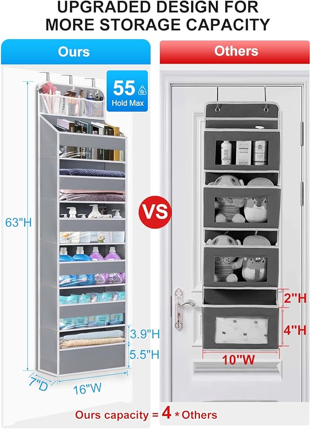 Over the Door Organizer 7 Tiers - 55lb Heavy Duty Door Hanging Organizer, No Tilt Behind Door Storage for Bedroom/Bathroom/Closet/Nursery/Shoe Storage, Grey, 1 Pack