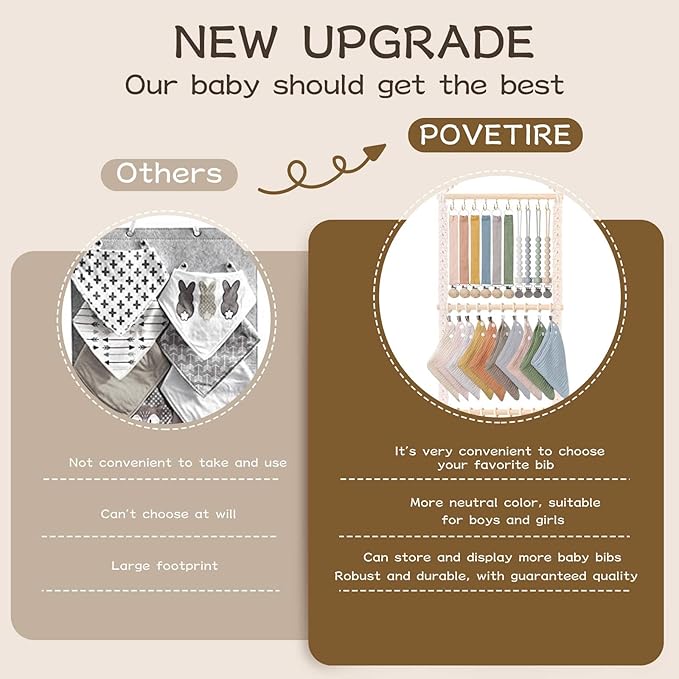 POVETIRE Pacifier Clip Holder Baby Bibs Organizer, Neutral Baby Bandana Drool Bibs Holder - Baby Burp Cloths Organizer Storage Hanging Wall Decor for Nursery Newborn Infant Girls and Boys Room