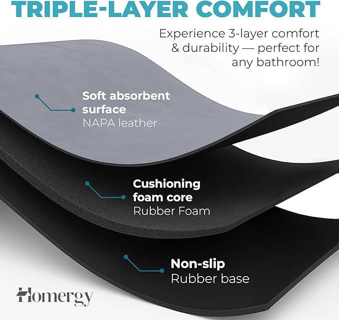 Homergy Bath Mat – Super‑Absorbent & Quick‑Dry with Non‑Slip Rubber Backing, Machine Washable & Odor Resistant – 24x48 in, Gray