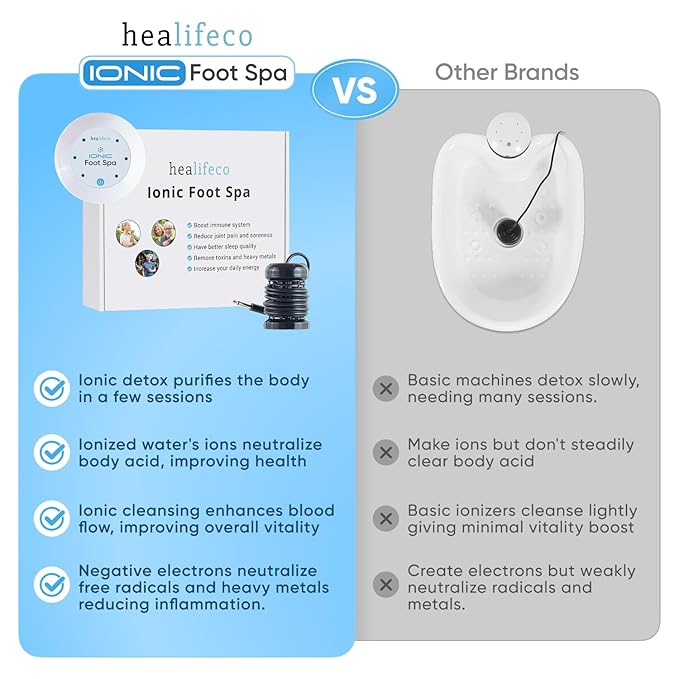 Ionic Foot Spa by Healifeco – Ion Foot Bath Detox Machine - For Toxins & Heavy Metals – Activates 2,000 Foot Detox Nodes – Easy 30-Min Home Detox – 90,000+ Happy Users Trust It - With Basin