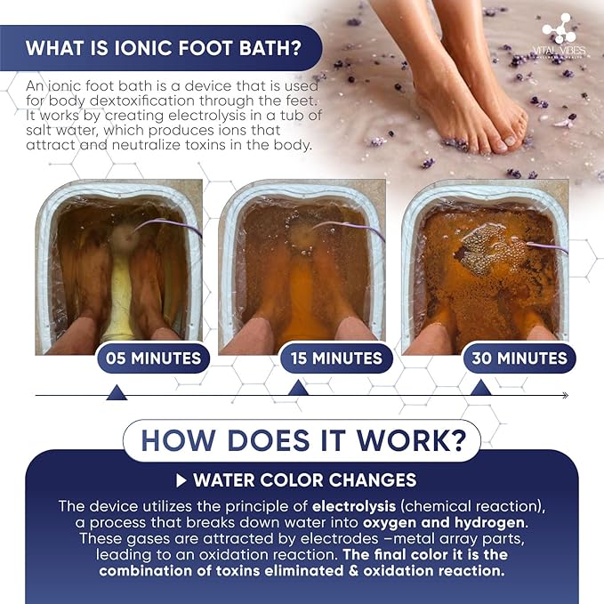 Vital Vibes Ultimate Ionic Foot Bath Detox Machine - Foot Detox Machine for Spa Bath with Touch Display - Epsom Salt & Towel - Collapsible Soaking tub -2 Powerful Array- Ion Wristband-Tub Liners