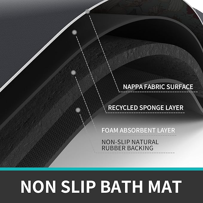 2Pcs Bathroom Mats U Shaped Set, Non-Slip Quick-Dry Toilet Bath Rug for Tub, Shower and Bath Room 19.7"x31.5"+19.7"x23.6", Dark Grey