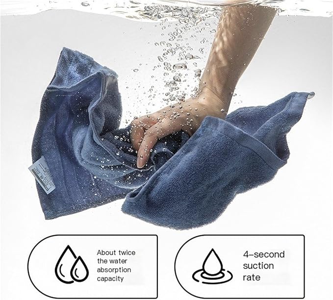 32-Ply Cotton Face Towel for Home and Hotel, Absorbent Soft Bath Towel for Adults, 3-Piece Set(Blue)