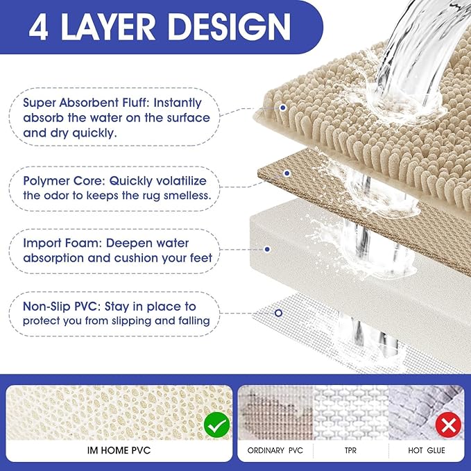 ACCUMTEK Striped Beige Bathroom Rug Mat Set 2 Piece 24"x17"+48"x20" Ultra Soft, Non Slip Chenille Bath Rugs, Absorbent Plush Shaggy Bath Mats for Bathroom, Bedroom, Kitchen, Shower, Tub