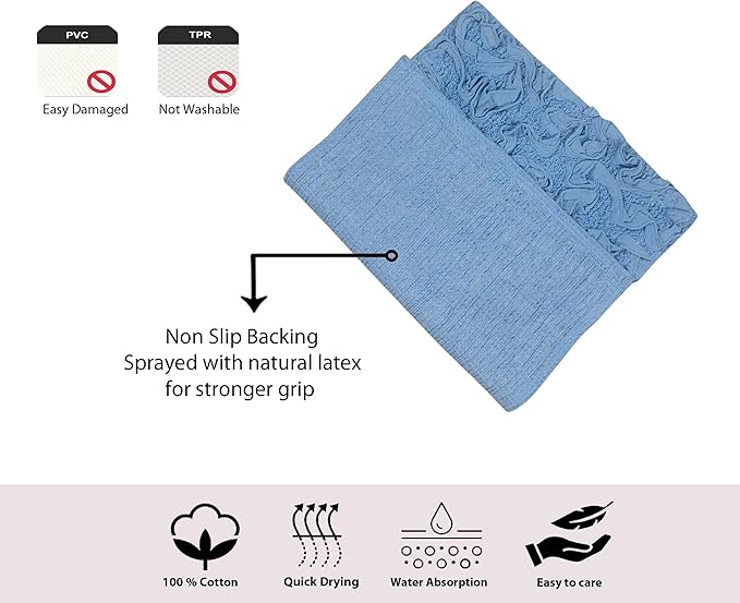 Home Weavers Bell Flower Collection 100% Cotton Tufted Bath Rugs, Extra Soft and Absorbent Bath Rugs, Non-Slip Bath Mats, Machine Washable, Bath Mats for Bathroom Floor, 21"x54" Runner, Sky Blue