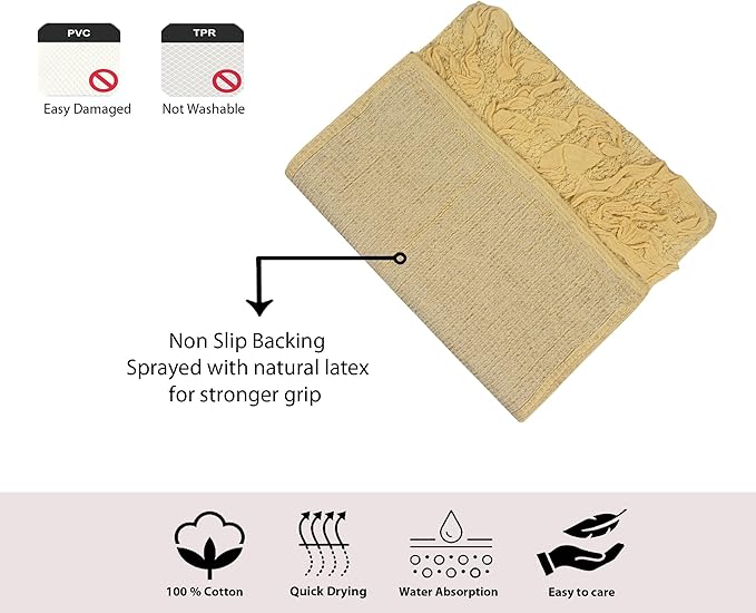 Home Weavers Bell Flower Collection 100% Cotton Tufted Bath Rugs, Extra Soft and Absorbent Bath Rugs, Non-Slip Bath Mats, Machine Washable, Bath Mats for Bathroom Floor and Tub, 21"x54" Runner, Yellow