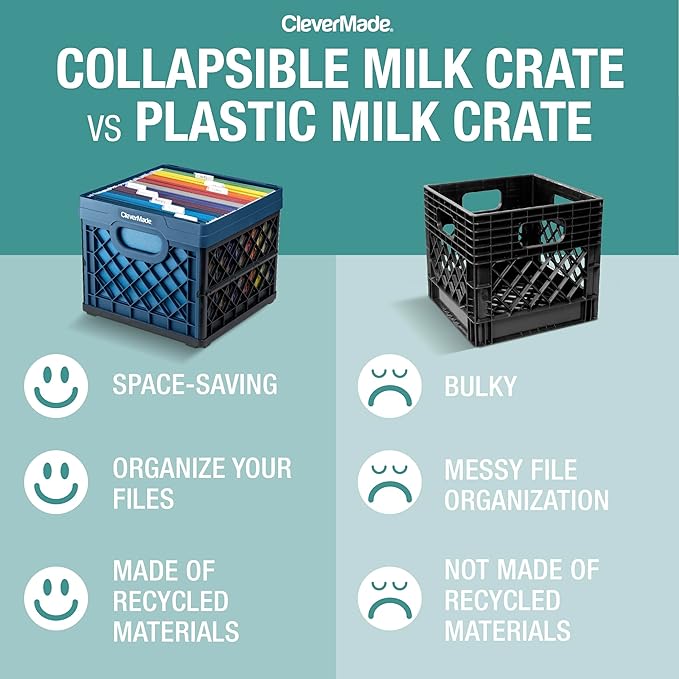 CleverMade Collapsible Milk Crate 25L (6.6 Gal) 3 Pack, 50 lb Heavy Duty Folding Crate – Stackable Storage Crates with File Rails, Plastic Collapsible Crates for Storage - Ocean