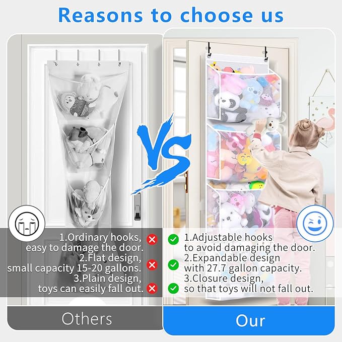 Toread Over the Door Stuffed Animal Organizer (2-pack) Innovative patented design Adjustable hooks, 3D over door stuffed animal storage, 50% more capacity, ideal for plush organizers.